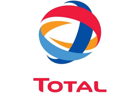 Total Philippines .
